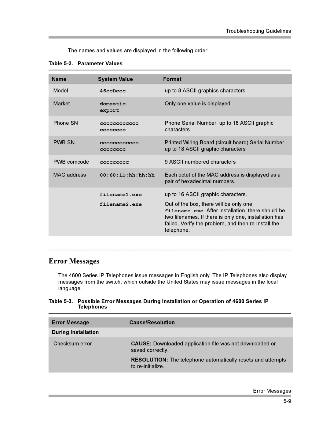 Avaya 4600 Series manual Error Messages, Filename2.exe 