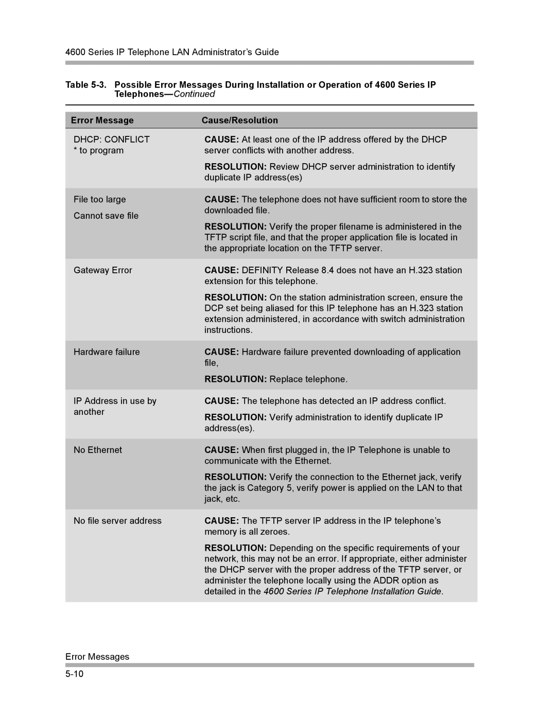 Avaya manual Detailed in the 4600 Series IP Telephone Installation Guide 