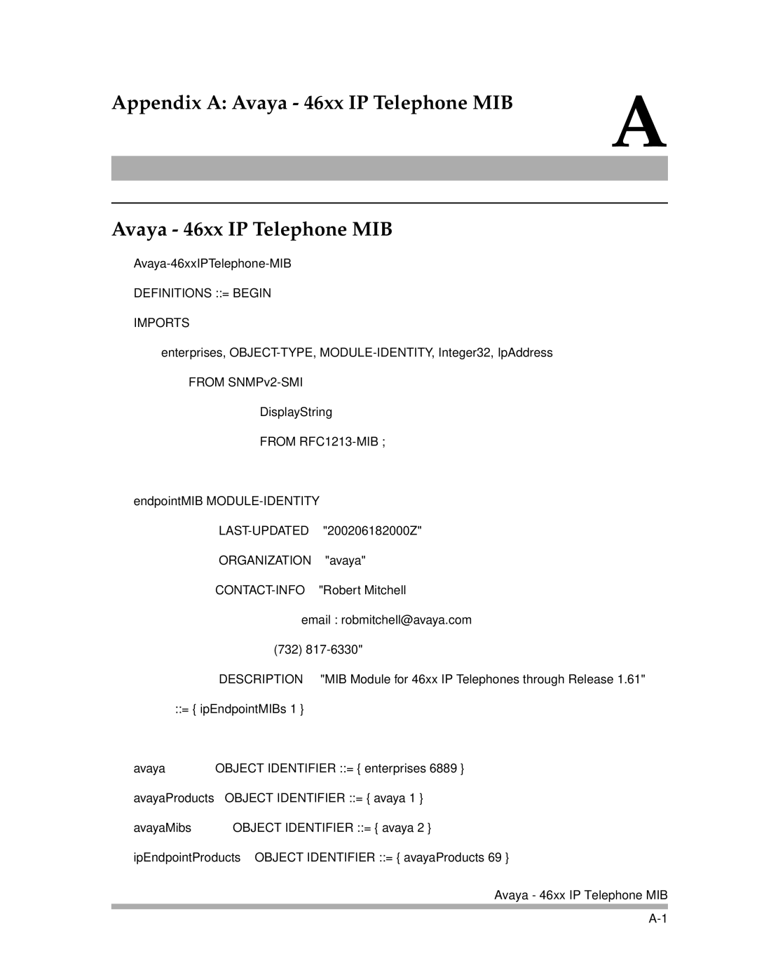 Avaya 4600 Series Definitions = Begin Imports, From RFC1213-MIB, Last-Updated, Organization, Contact-Info, Description 