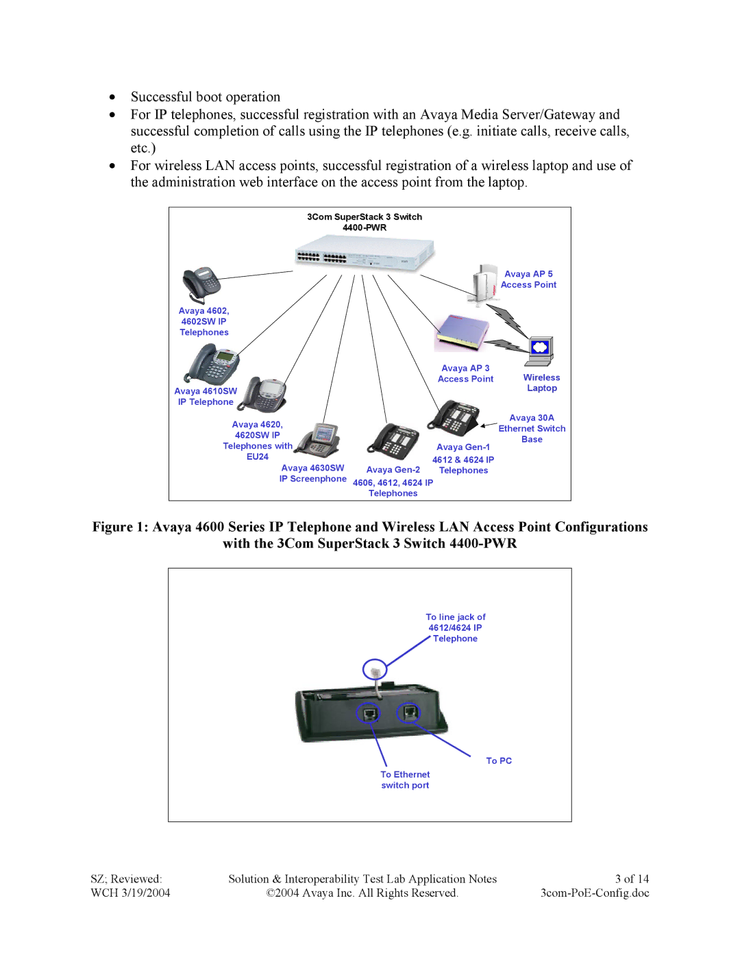 Avaya 4600 manual Avaya 4602SW IP Telephones Avaya AP 