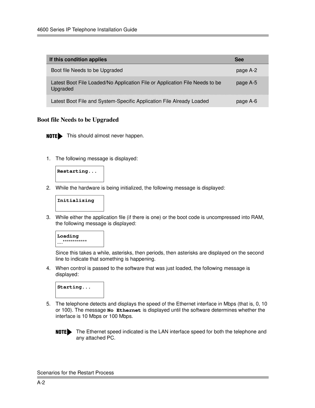 Avaya 4600 manual Boot file Needs to be Upgraded, Restarting, Initializing, Loading, Starting 