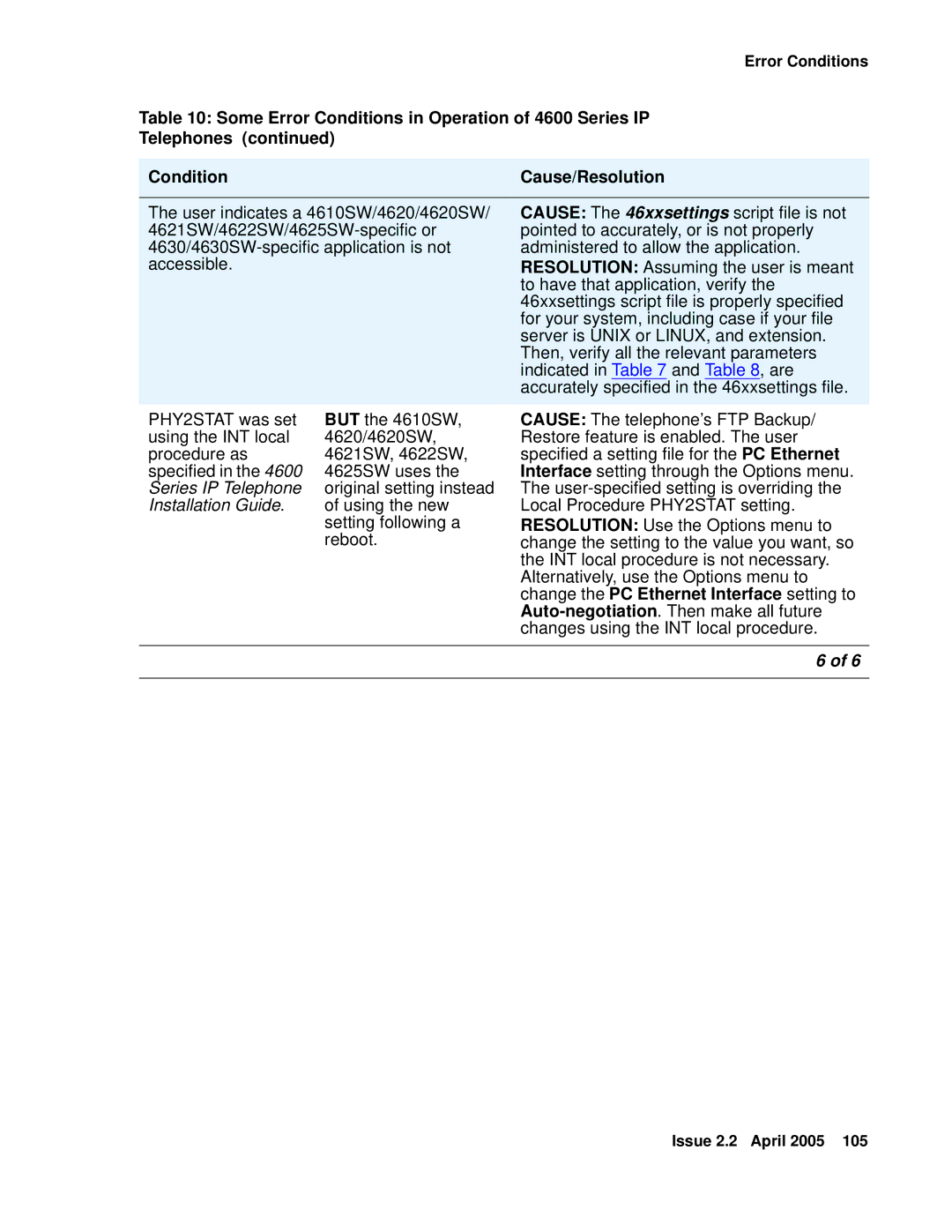 Avaya 4600 manual Series IP Telephone, Installation Guide 