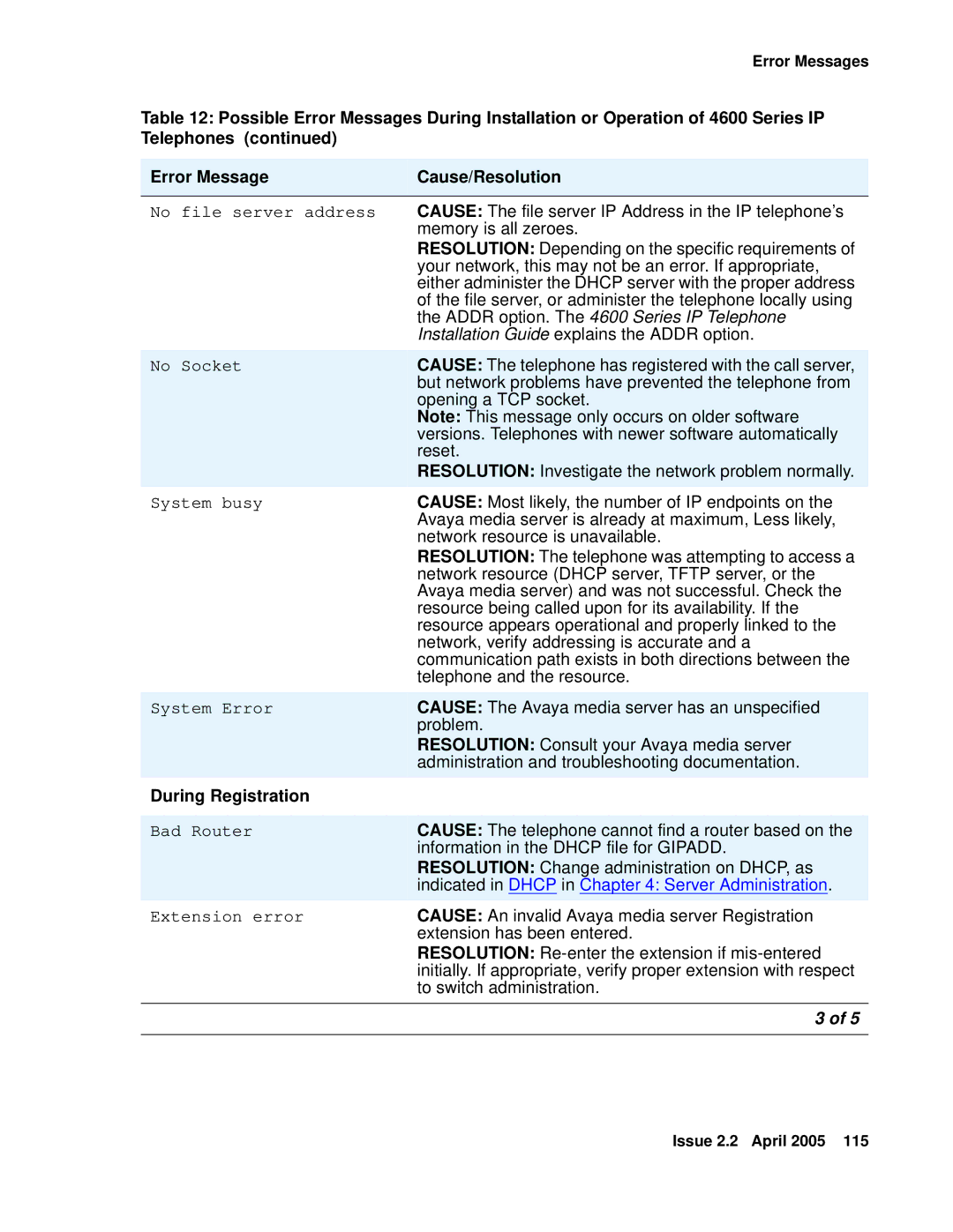 Avaya manual Addr option. The 4600 Series IP Telephone, During Registration 