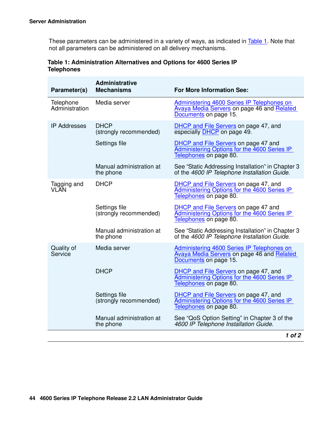 Avaya 4600 manual Dhcp, IP Telephone Installation Guide, Vlan 