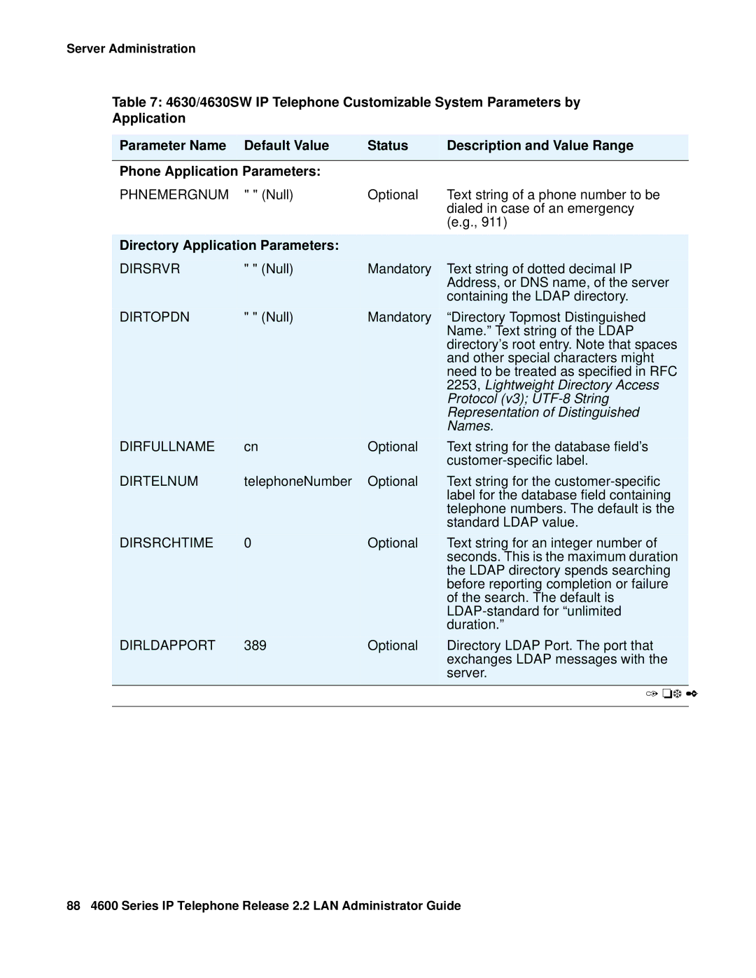 Avaya 4600 manual Directory Application Parameters, 2253, Lightweight Directory Access, Protocol v3 UTF-8 String, Names 