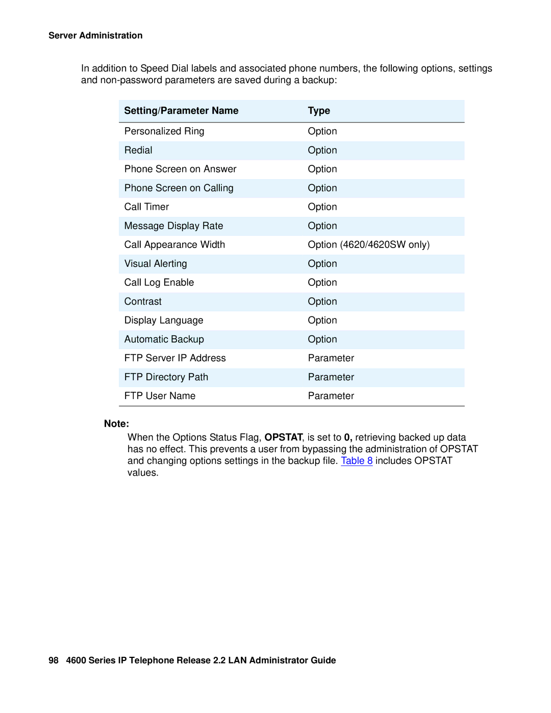 Avaya 4600 manual Setting/Parameter Name Type 