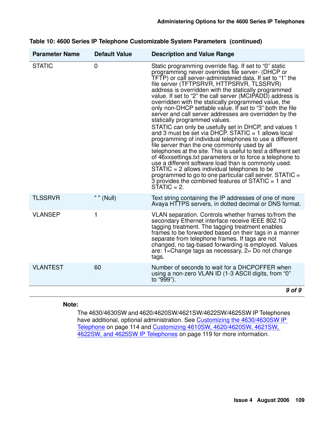 Avaya 4600 manual Static =, Vlansep, Vlantest 