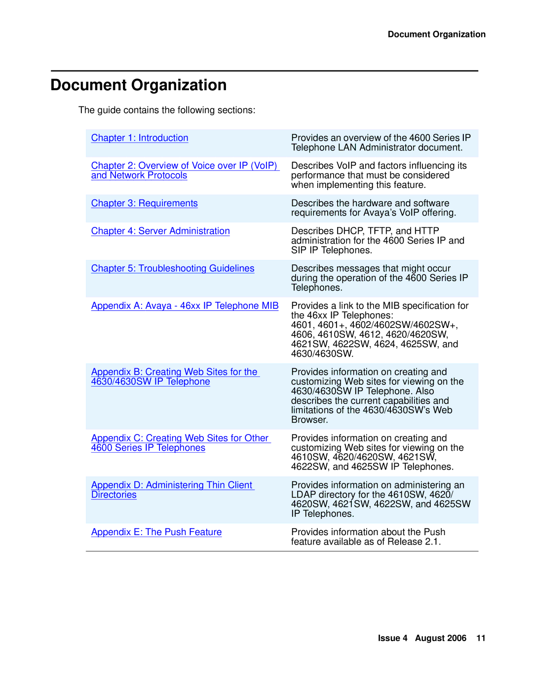 Avaya 4600 manual Document Organization, Appendix a Avaya 46xx IP Telephone MIB 