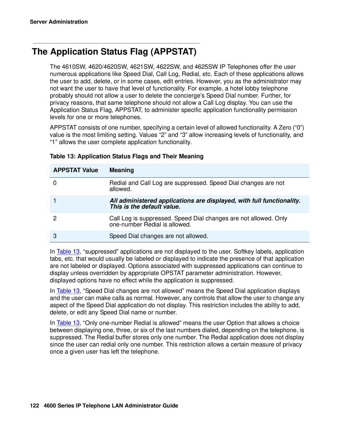 Avaya 4600 manual Application Status Flag Appstat, Application Status Flags and Their Meaning Appstat Value 