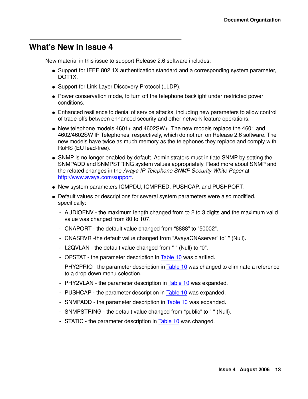 Avaya 4600 manual What’s New in Issue 