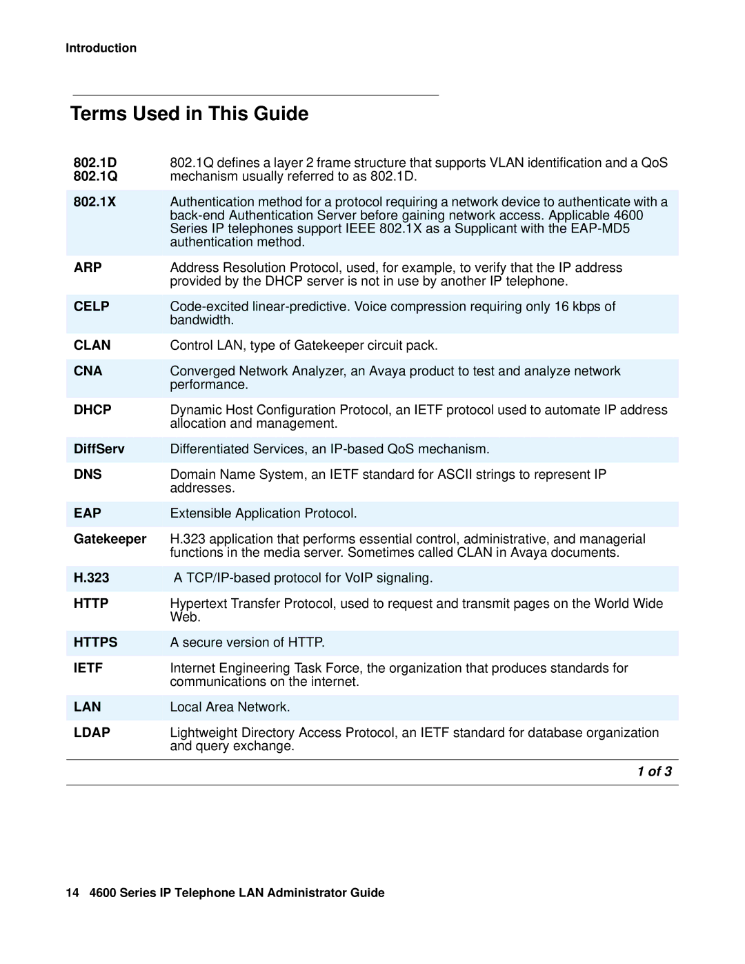 Avaya 4600 manual Terms Used in This Guide 