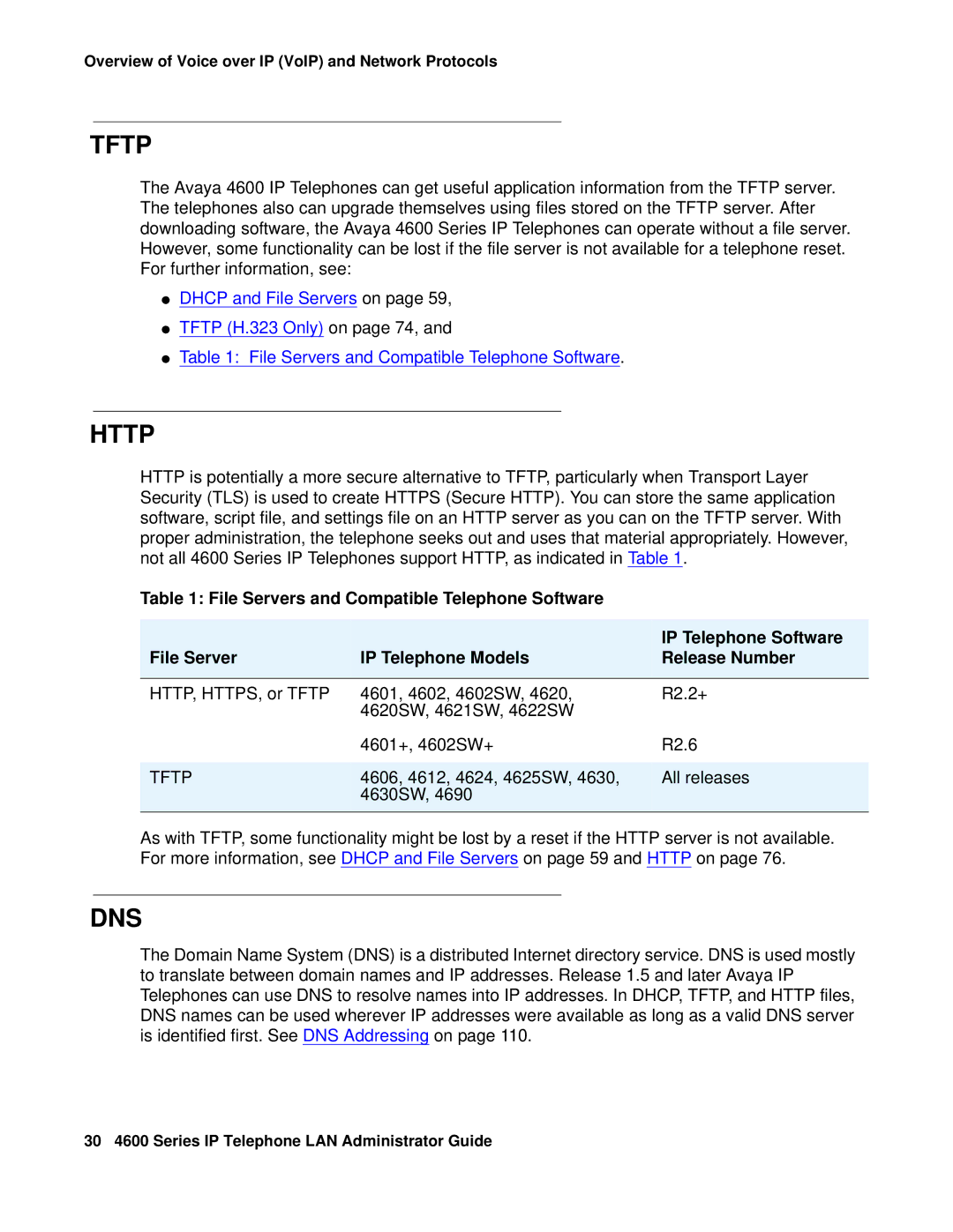 Avaya 4600 manual Tftp 