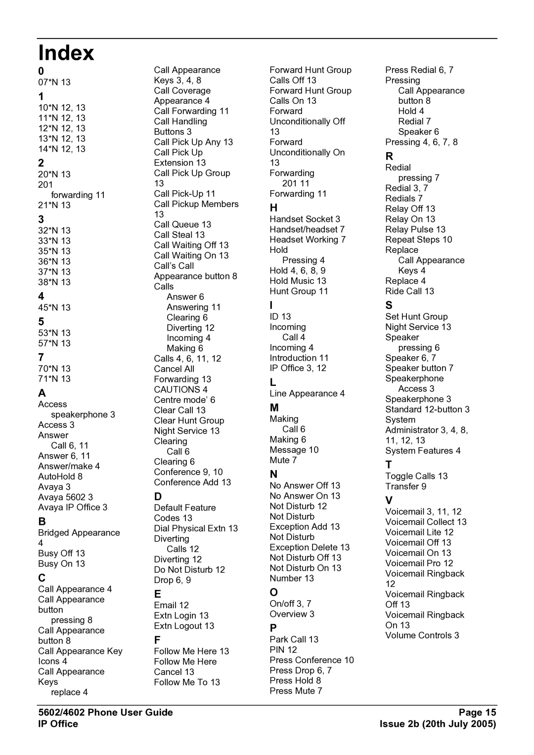 Avaya 5602, 4602 manual Index 