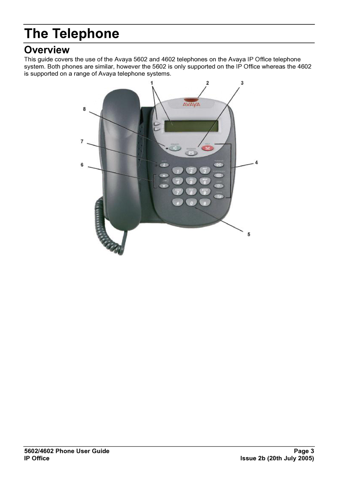 Avaya 5602, 4602 manual Telephone, Overview 