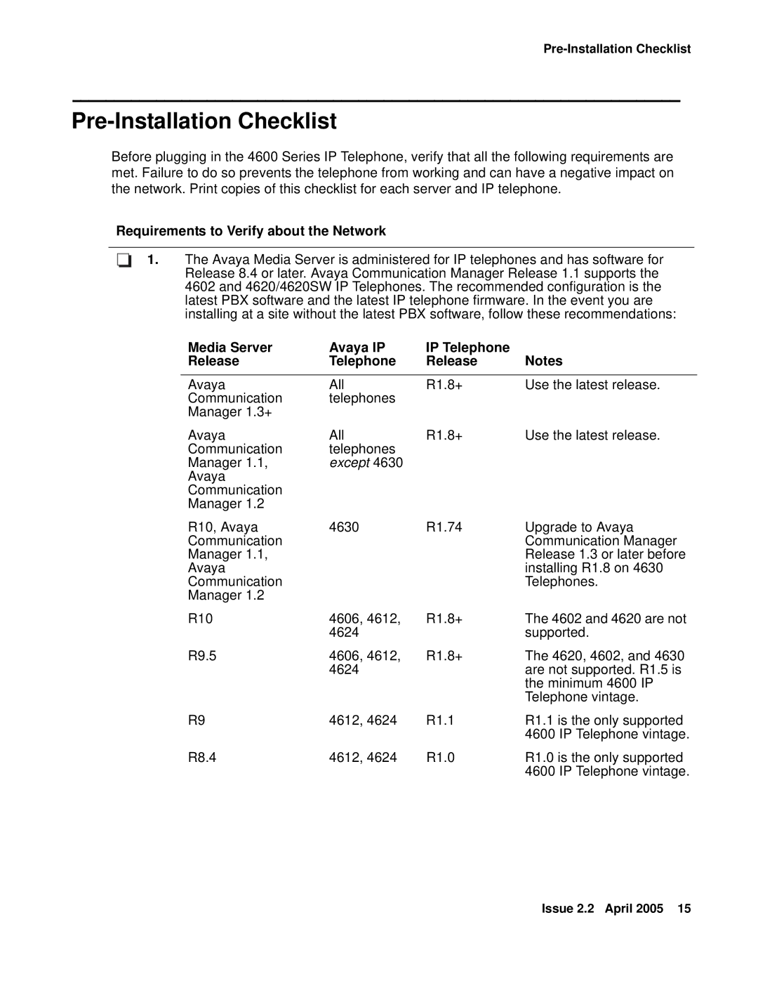 Avaya 4602SW, 4612, 4620SW, 4606, 4601, 4610SW manual Pre-Installation Checklist, Requirements to Verify about the Network 