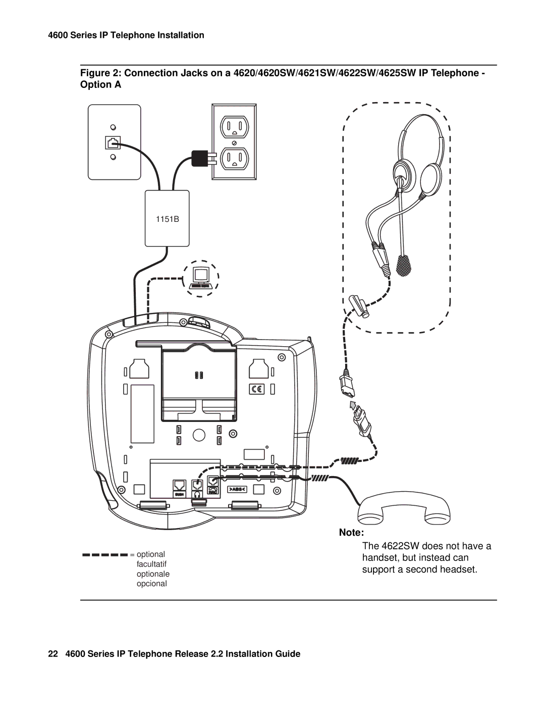 Avaya 4602SW, 4612, 4620SW, 4606, 4601, 4610SW manual 22 4600 Series IP Telephone Release 2.2 Installation Guide 