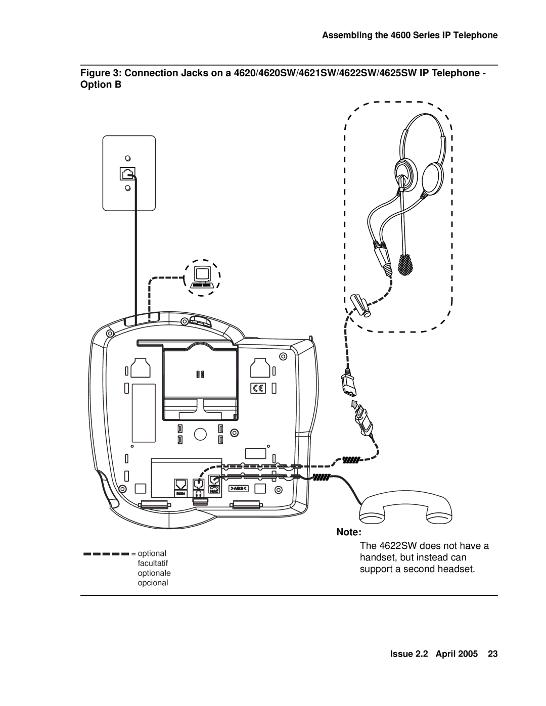 Avaya 4602SW, 4612, 4620SW, 4606, 4601, 4610SW manual Assembling the 4600 Series IP Telephone 