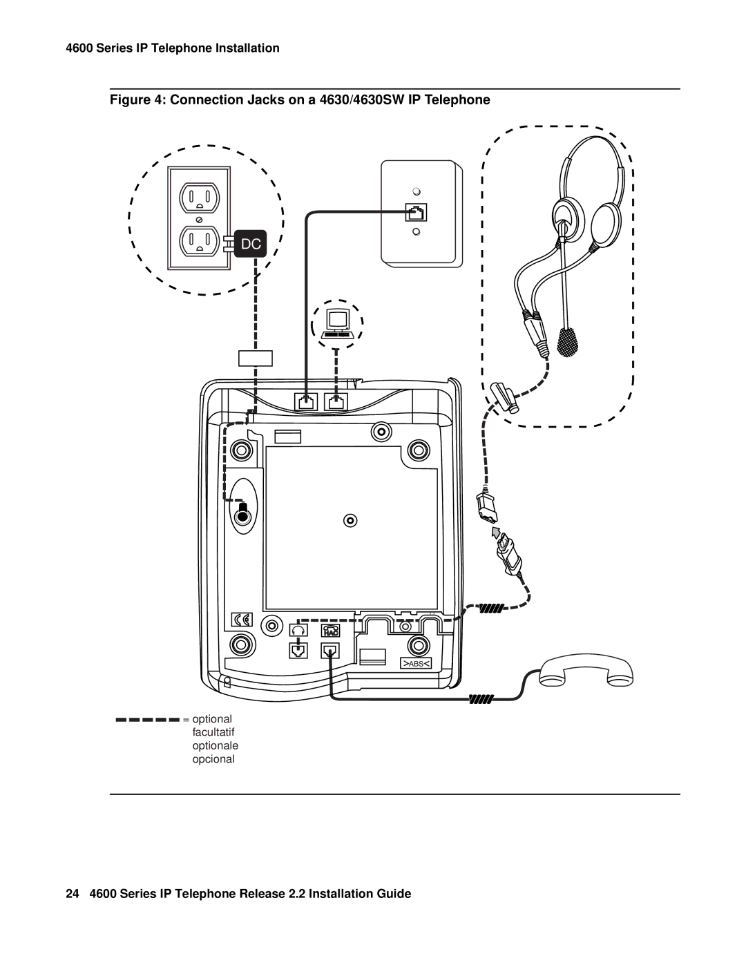 Avaya 4602SW, 4612, 4620SW, 4606, 4601, 4610SW manual Connection Jacks on a 4630/4630SW IP Telephone 