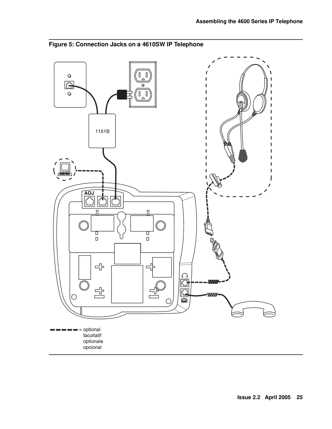 Avaya 4612, 4602SW, 4620SW, 4606, 4601 manual Connection Jacks on a 4610SW IP Telephone 