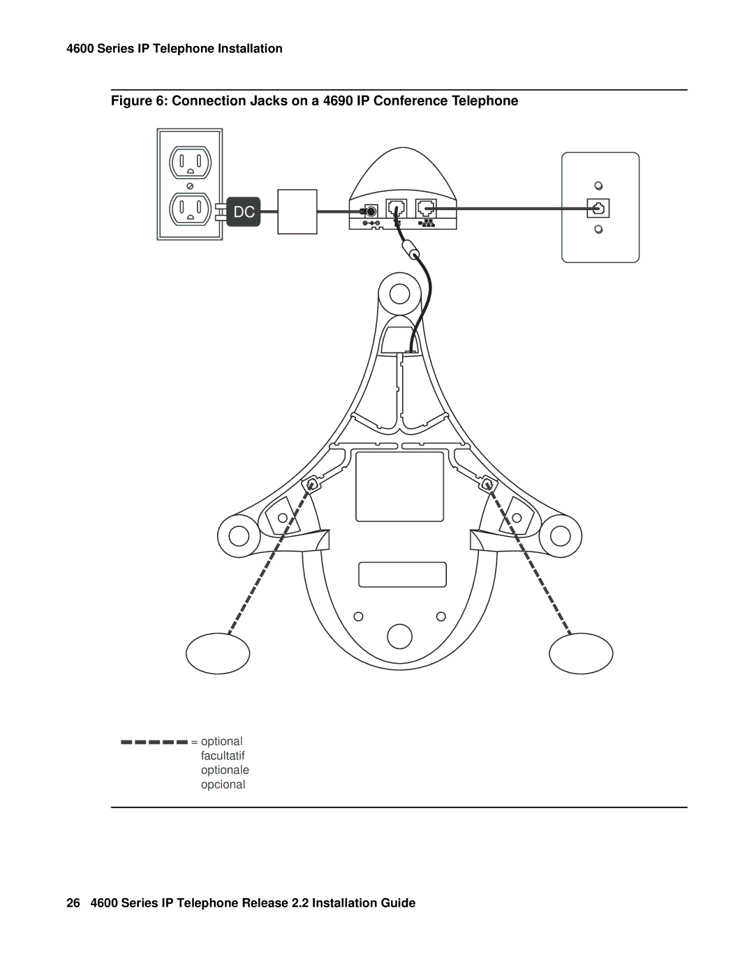 Avaya 4620SW, 4602SW, 4612, 4606, 4601, 4610SW manual Connection Jacks on a 4690 IP Conference Telephone 