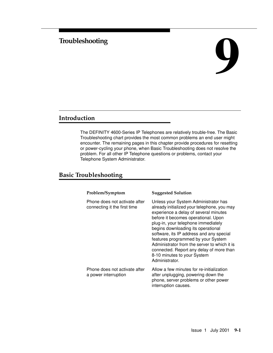 Avaya 4606 manual Basic Troubleshooting 