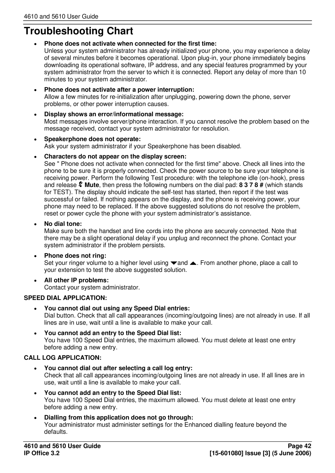 Avaya 4610, 5610 manual Troubleshooting Chart 