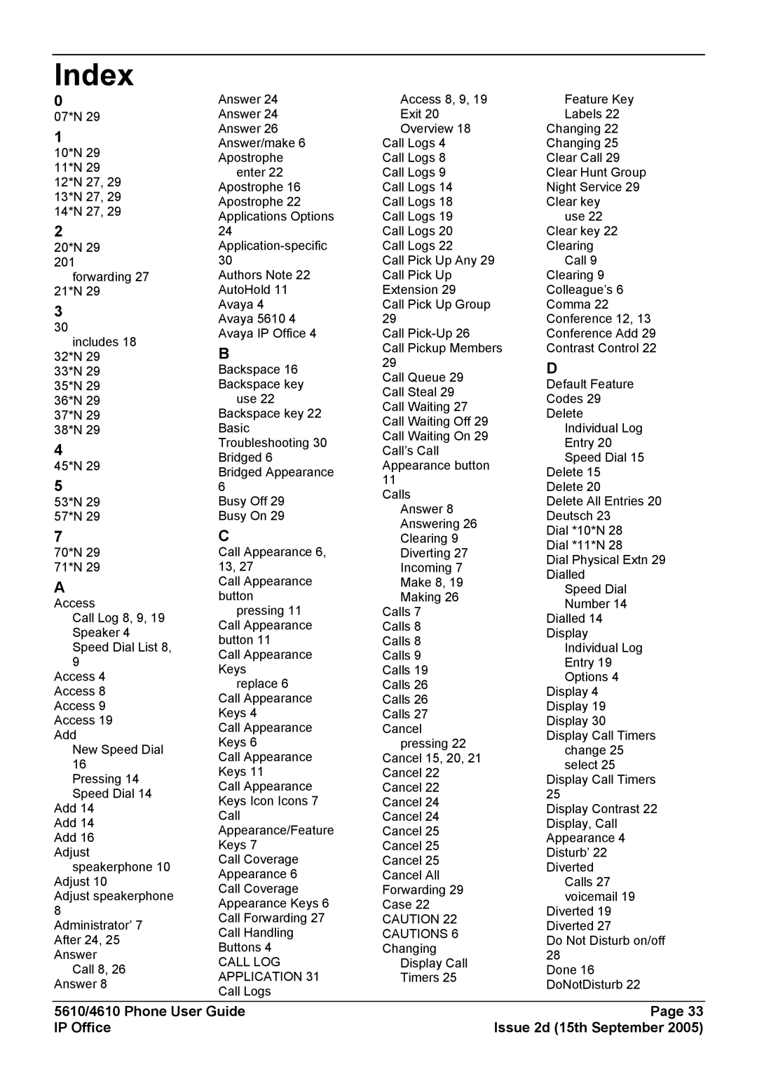 Avaya 5610, 4610 manual Index 