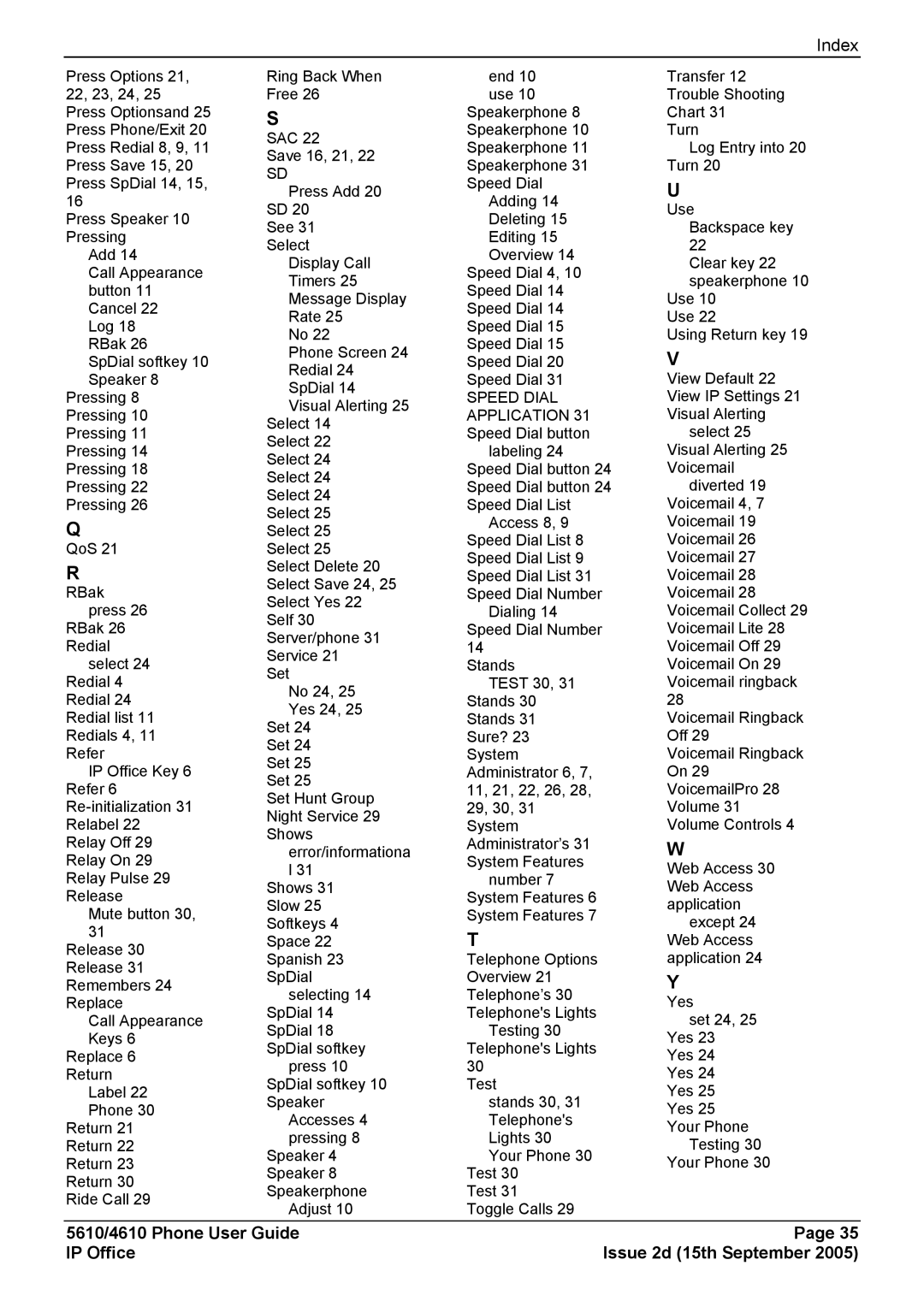 Avaya 5610, 4610 manual Index 