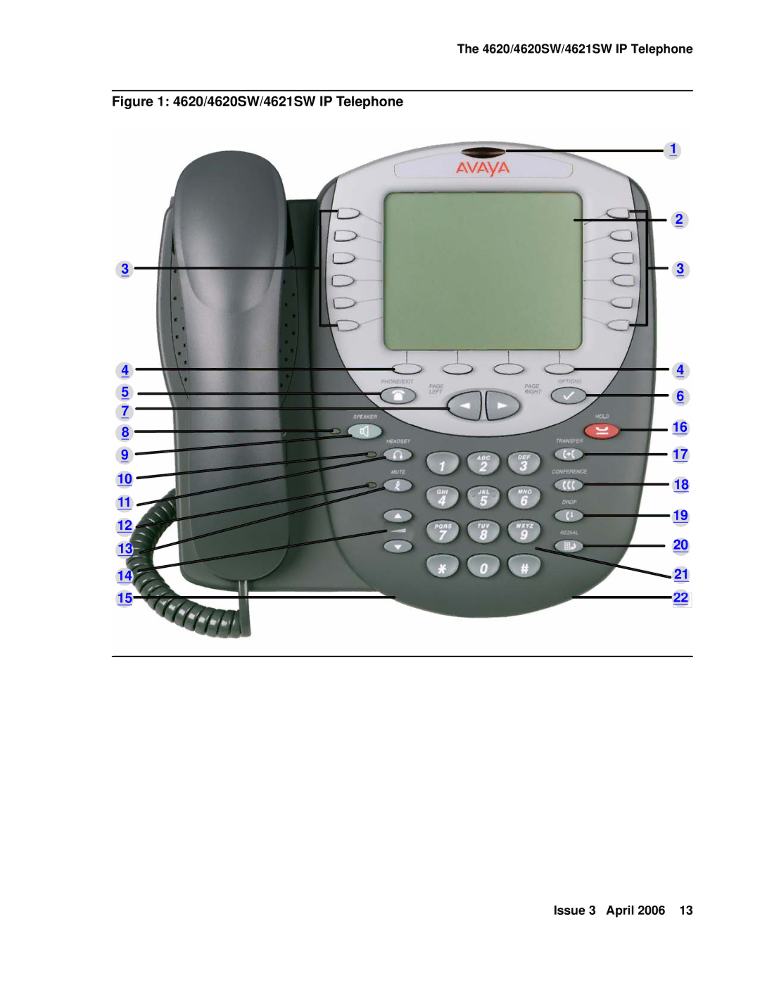 Avaya manual 4620/4620SW/4621SW IP Telephone 