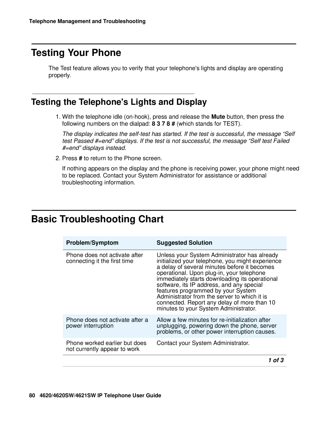 Avaya 4621SW, 4620SW manual Testing Your Phone, Basic Troubleshooting Chart, Testing the Telephones Lights and Display 