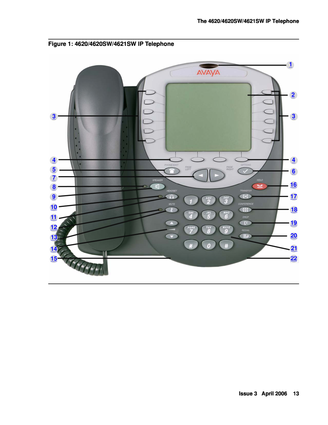 Avaya manual The 4620/4620SW/4621SW IP Telephone, Issue 3 April 2006 