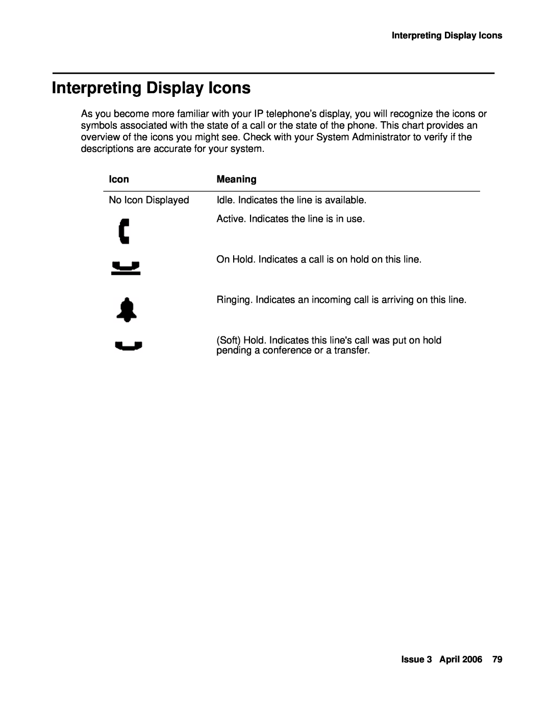 Avaya 4620SW, 4621SW manual Interpreting Display Icons, Meaning 