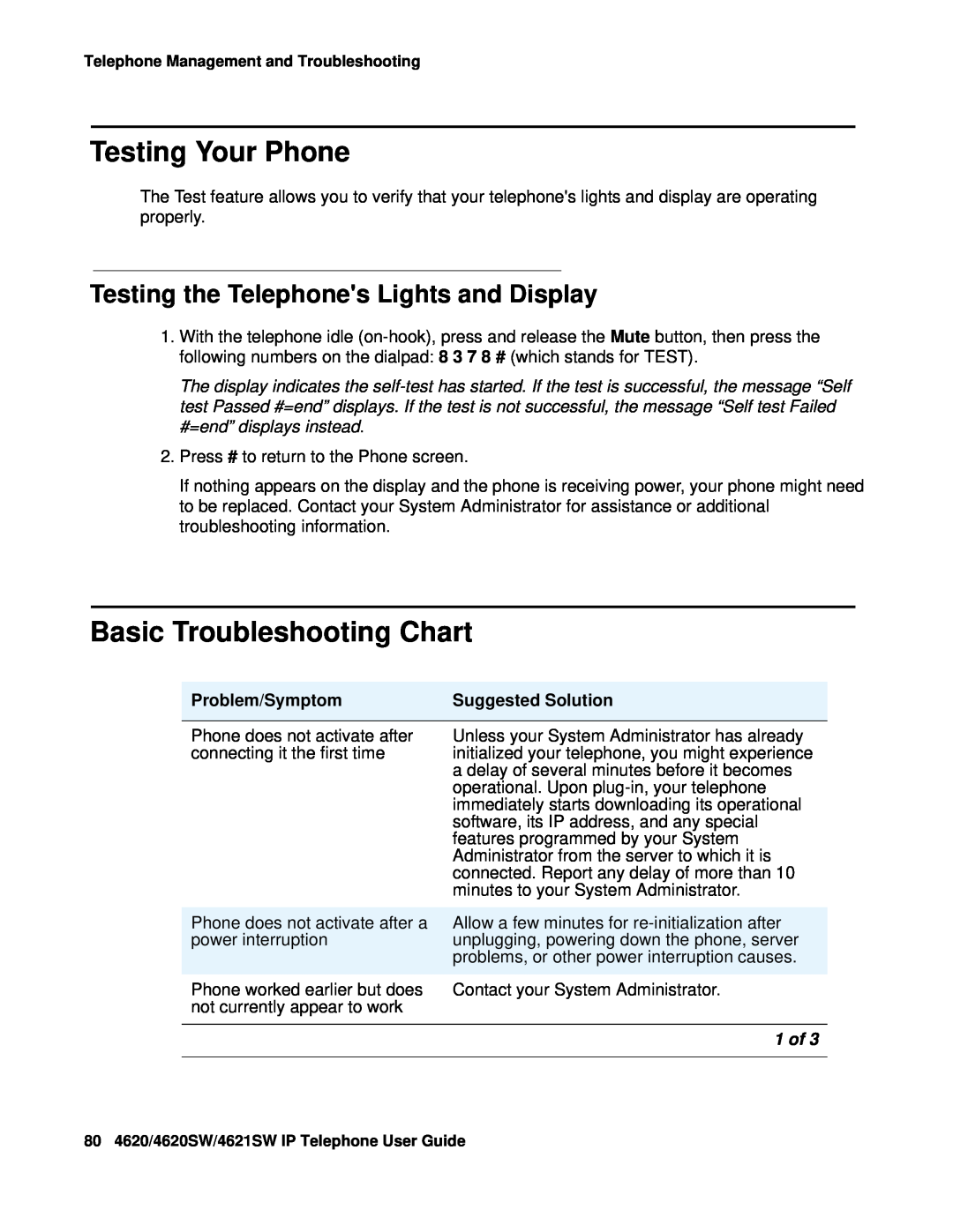 Avaya 4621SW, 4620SW manual Testing Your Phone, Basic Troubleshooting Chart, Testing the Telephones Lights and Display, 1 of 