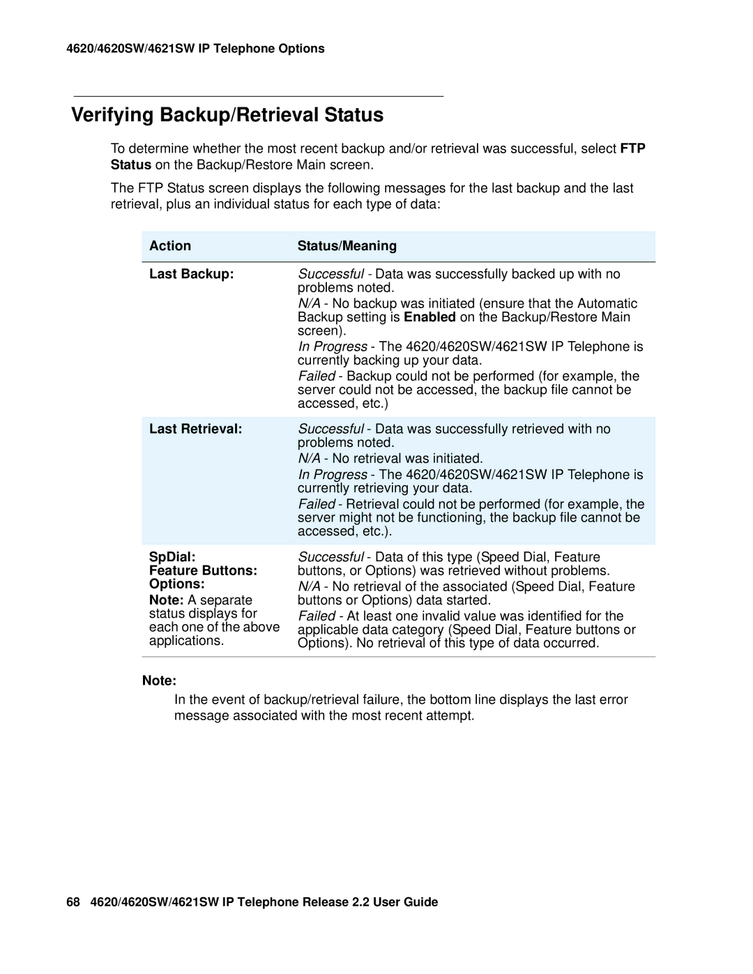 Avaya 4621SW IP manual Verifying Backup/Retrieval Status 