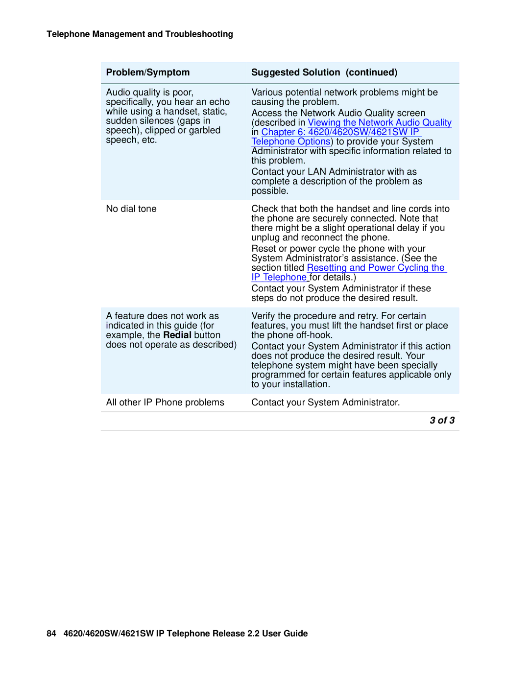 Avaya 4621SW IP manual Contact your System Administrator 