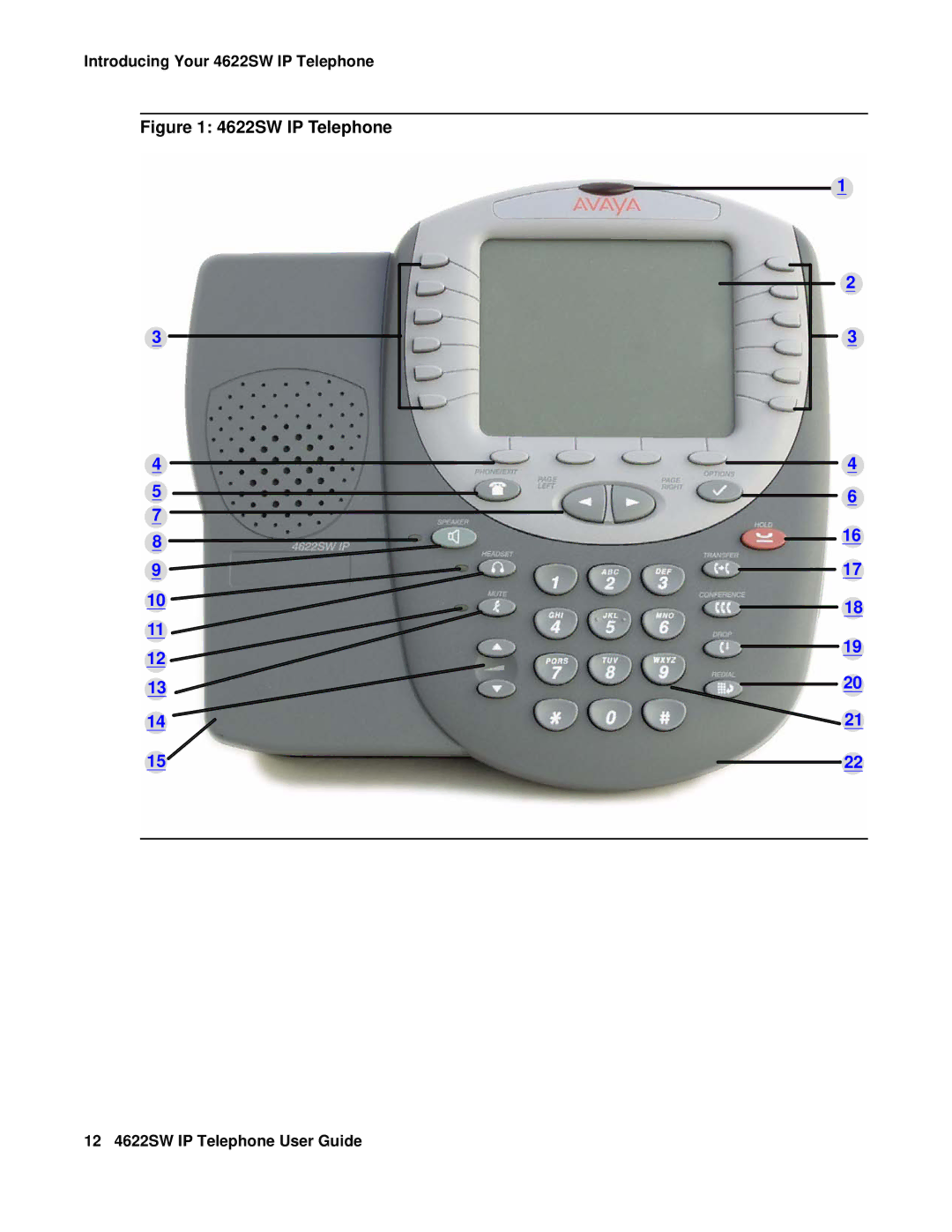 Avaya manual 4622SW IP Telephone 