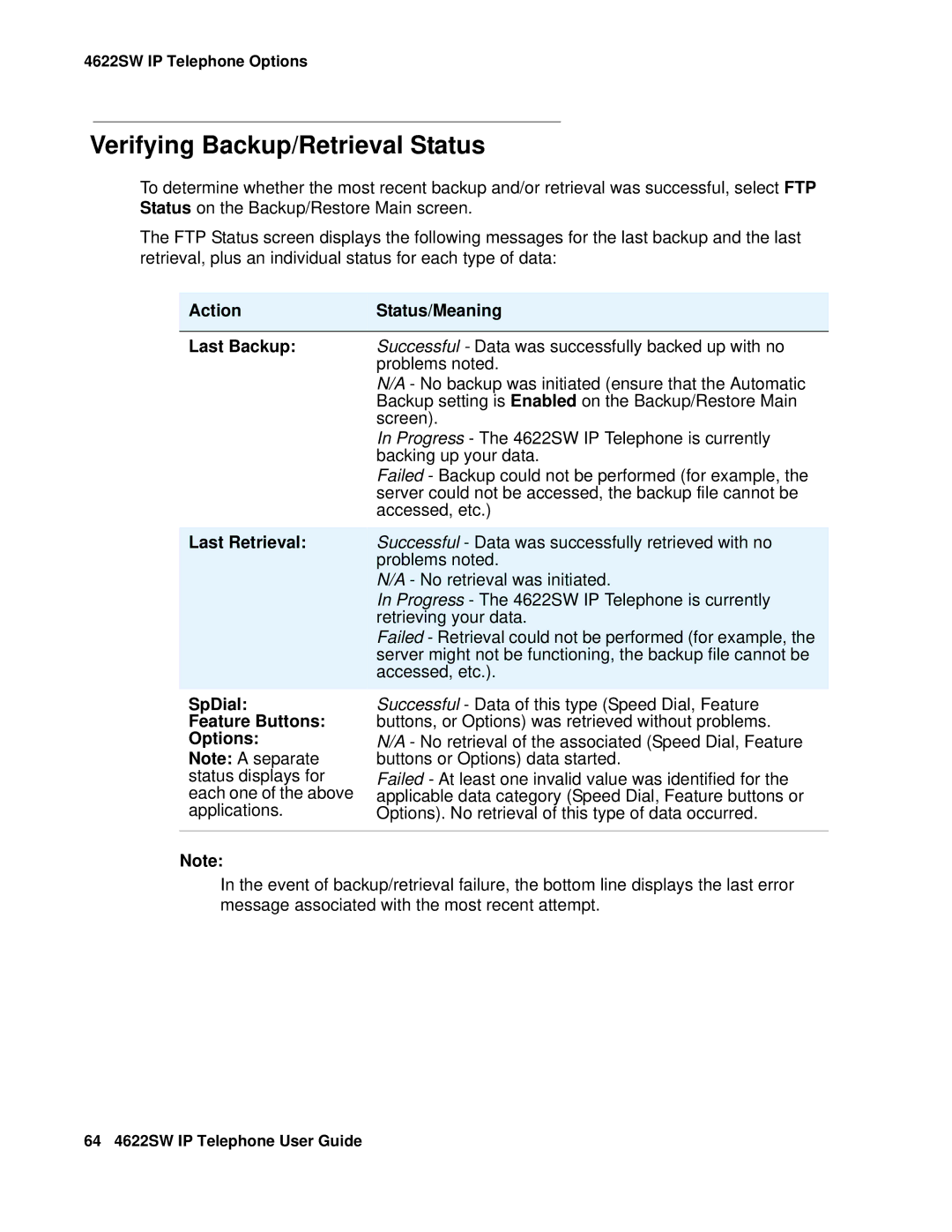 Avaya 4622SW IP manual Verifying Backup/Retrieval Status 