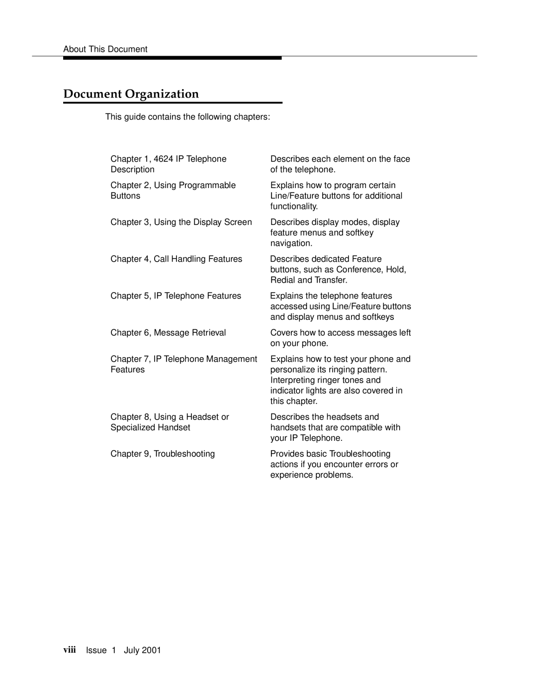 Avaya 4624 manual Document Organization 