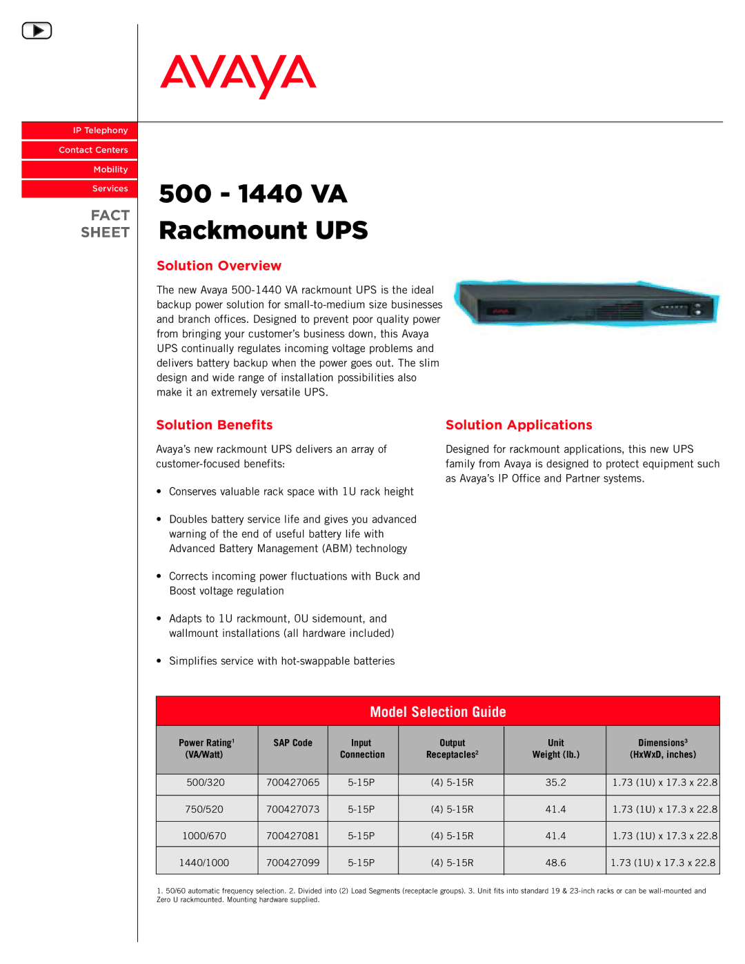 Avaya 500 - 1440 VA dimensions Solution Overview, Solution Benefits, Solution Applications 