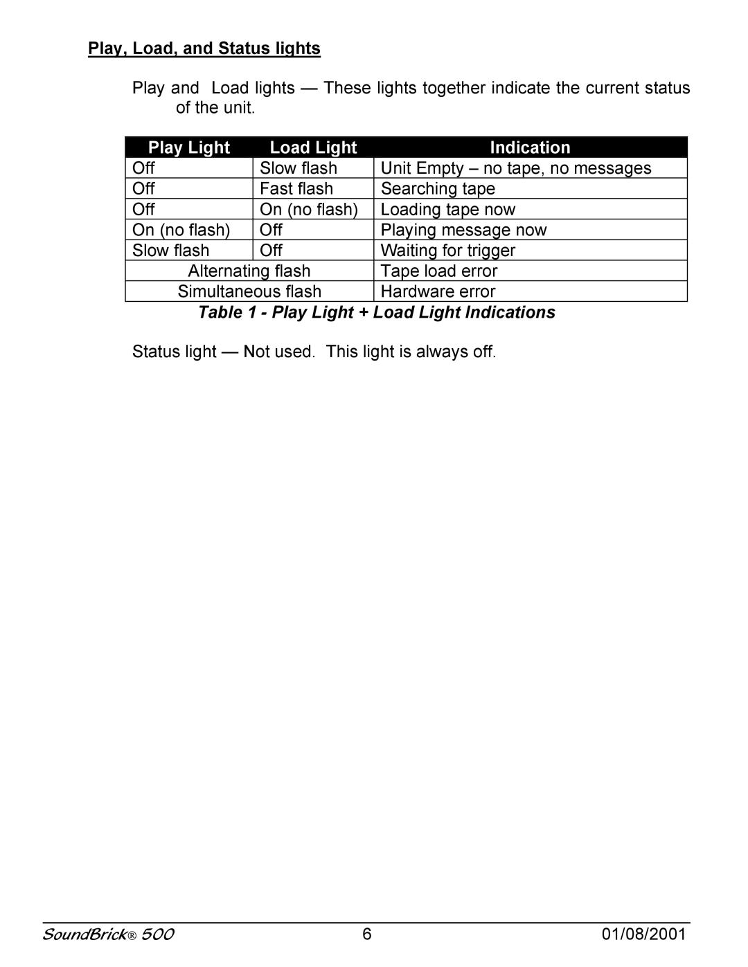 Avaya 500 operation manual Play Light Load Light Indication, Play Light + Load Light Indications 