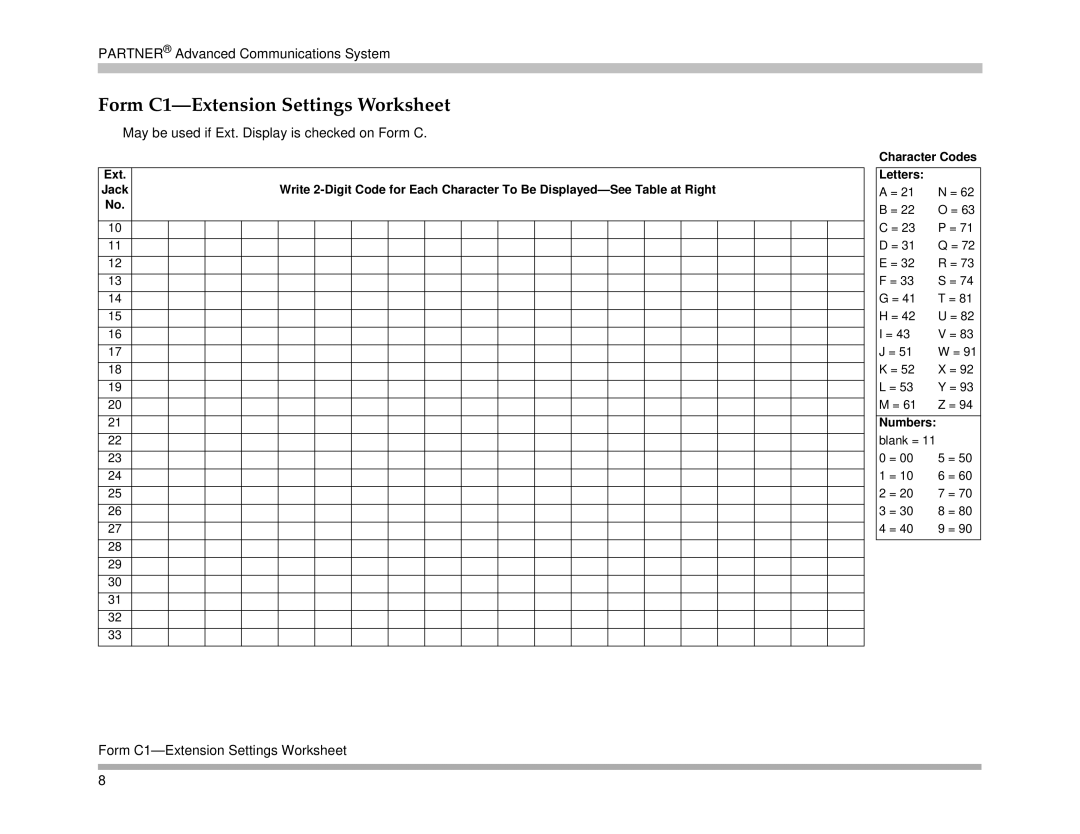 Avaya 518-456-161 manual Form C1-Extension Settings Worksheet, May be used if Ext. Display is checked on Form C 