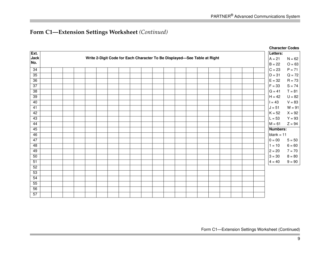 Avaya 518-456-161 manual Character Codes Letters Numbers 