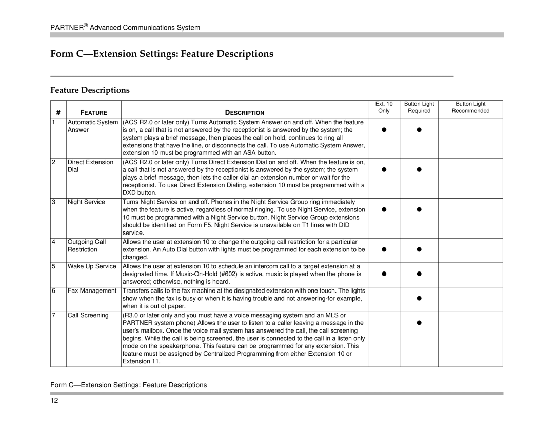 Avaya 518-456-161 manual Form C-Extension Settings Feature Descriptions 