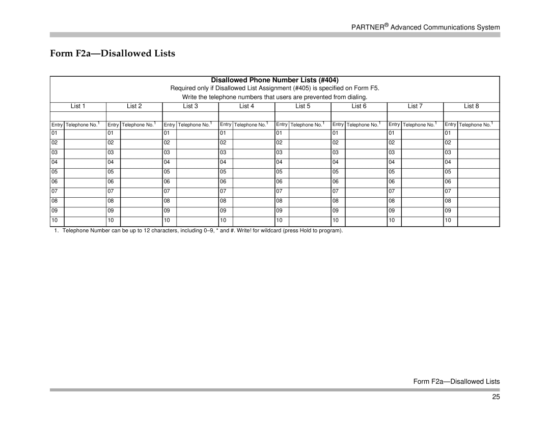 Avaya 518-456-161 manual Form F2a-Disallowed Lists, Disallowed Phone Number Lists #404 