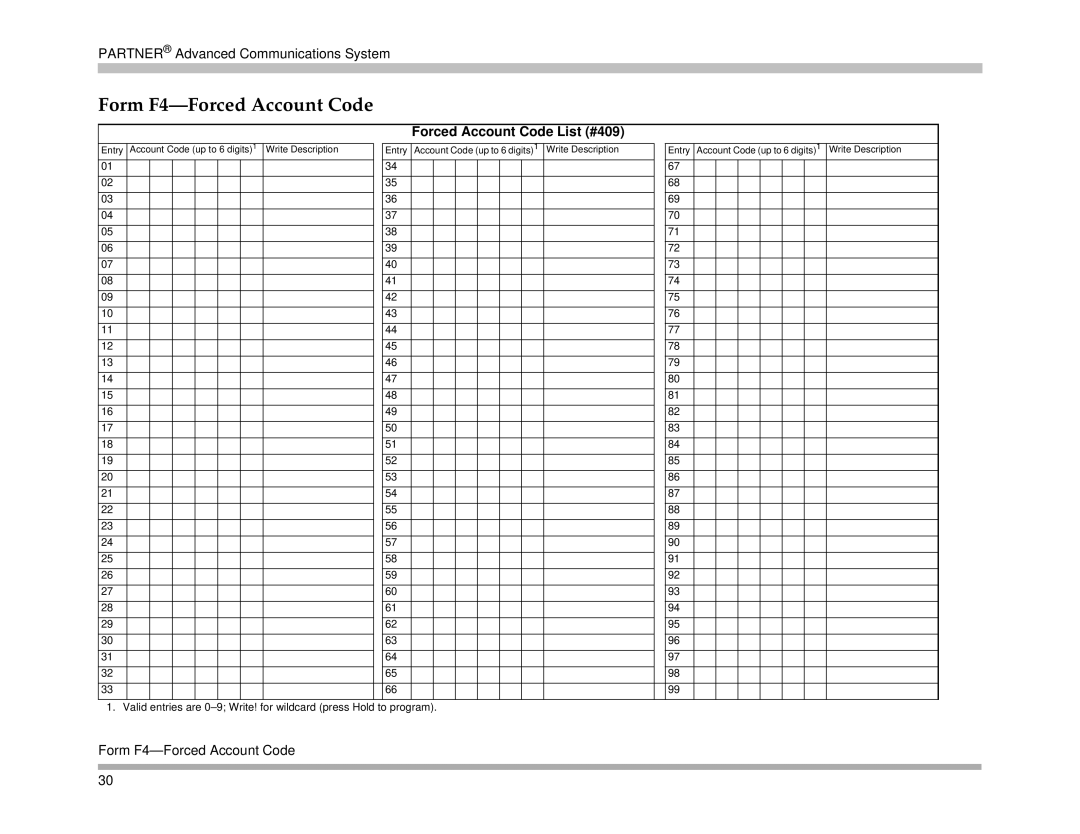 Avaya 518-456-161 manual Form F4-Forced Account Code, Forced Account Code List #409 