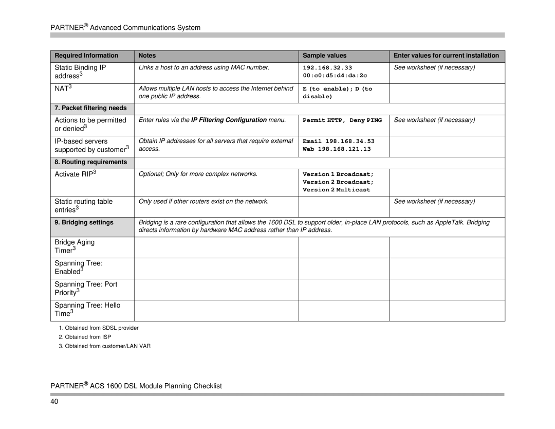 Avaya 518-456-161 manual NAT3 