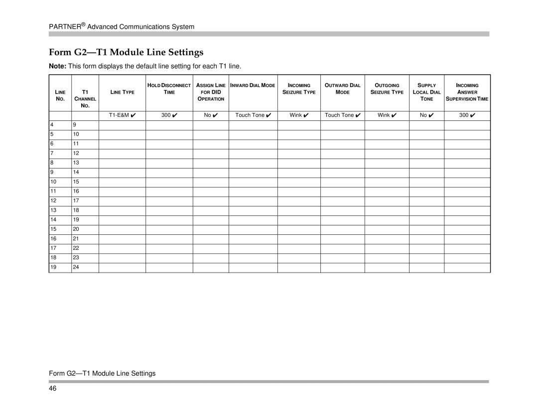 Avaya 518-456-161 manual Form G2-T1 Module Line Settings 