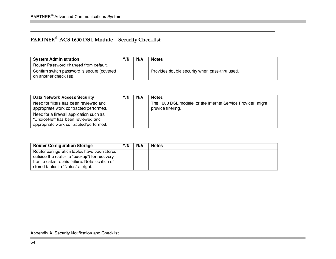 Avaya 518-456-161 Partner ACS 1600 DSL Module Security Checklist, System Administration, Data Network Access Security 