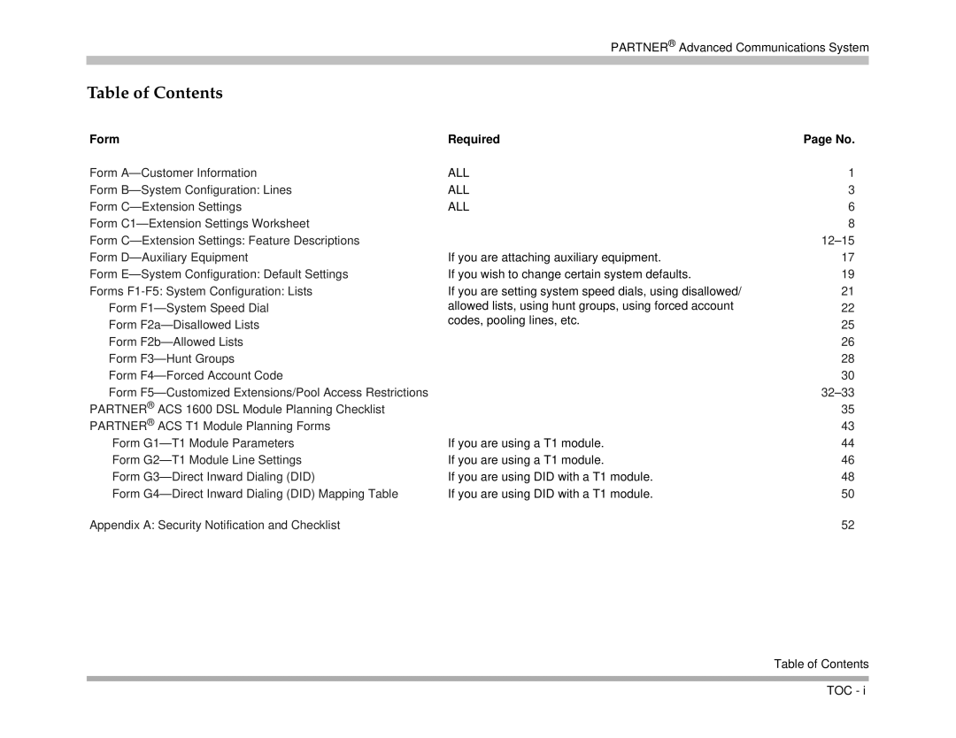 Avaya 518-456-161 manual Table of Contents 