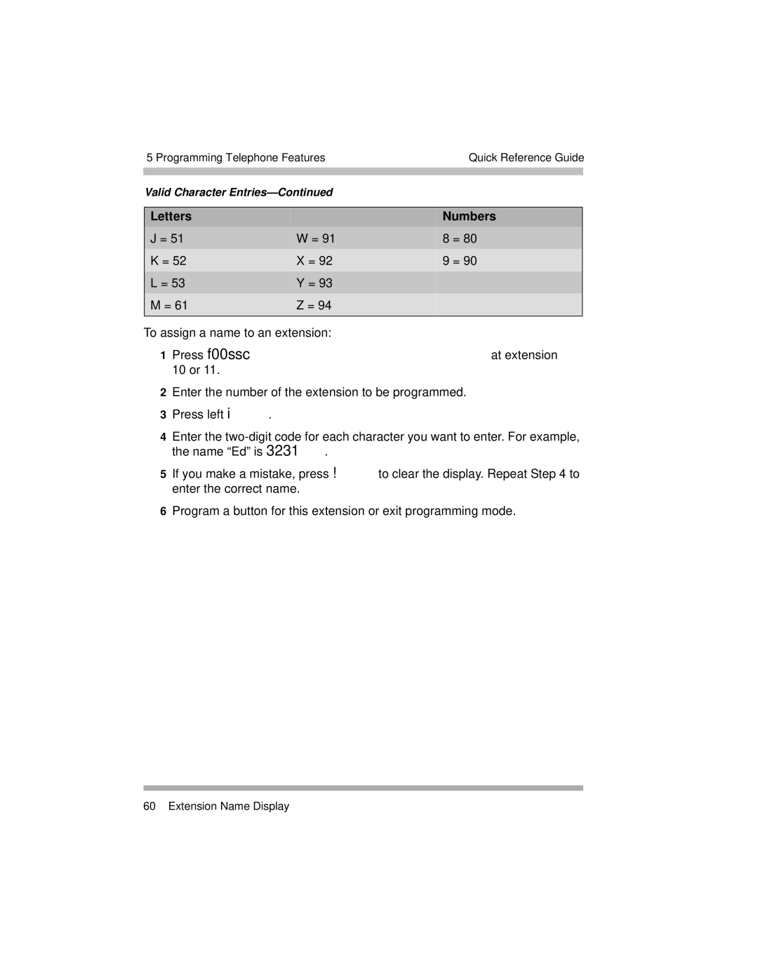 Avaya 518-456-804 manual Letters Numbers 